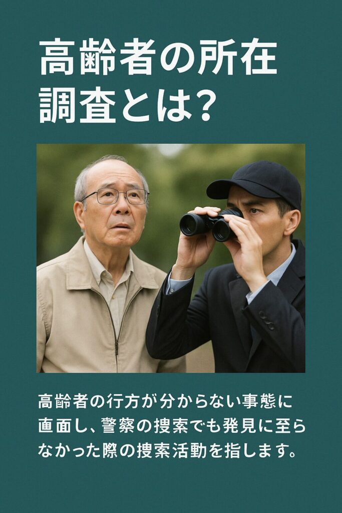 「高齢者の所在調査とは?」という大きな白文字が上部に配置されたインフォグラフィック。中央には双眼鏡を持つ私立探偵と不安げな表情を浮かべる高齢男性が並び、下部には「高齢者の行方が分からない事態に直面し、警察の捜索でも発見に至らなかった際の捜索活動を指します」という説明文が記載されている。背景は落ち着いた緑色。