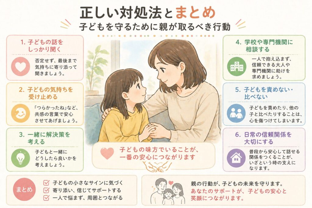 子どもの話を聞き寄り添う親の様子を中心に、安心できる関係と正しい対応の重要性を表したイラスト