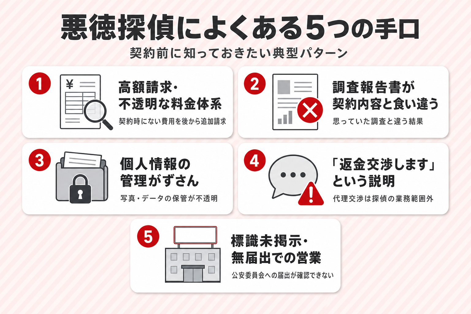悪徳探偵によくある5つの手口をカード形式で並べた分類図 悪徳探偵によくある5つの手口をカード形式で並べた分類図