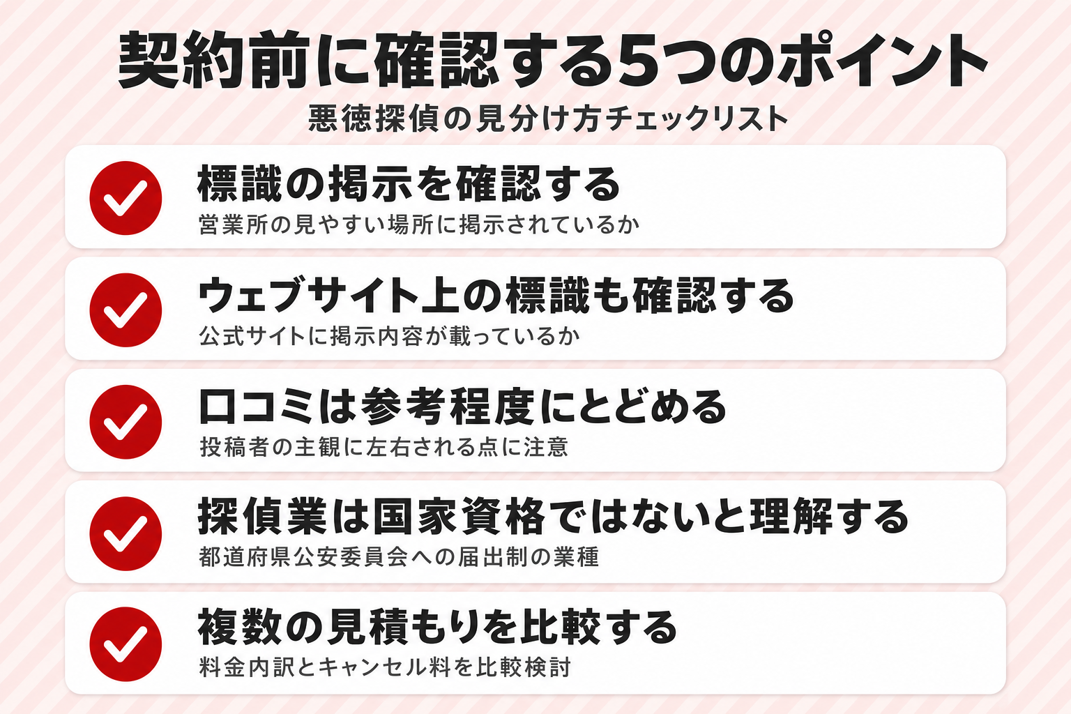 契約前に確認する5つのポイントをチェックリスト形式で示した図 契約前に確認する5つのポイントをチェックリスト形式で示した図