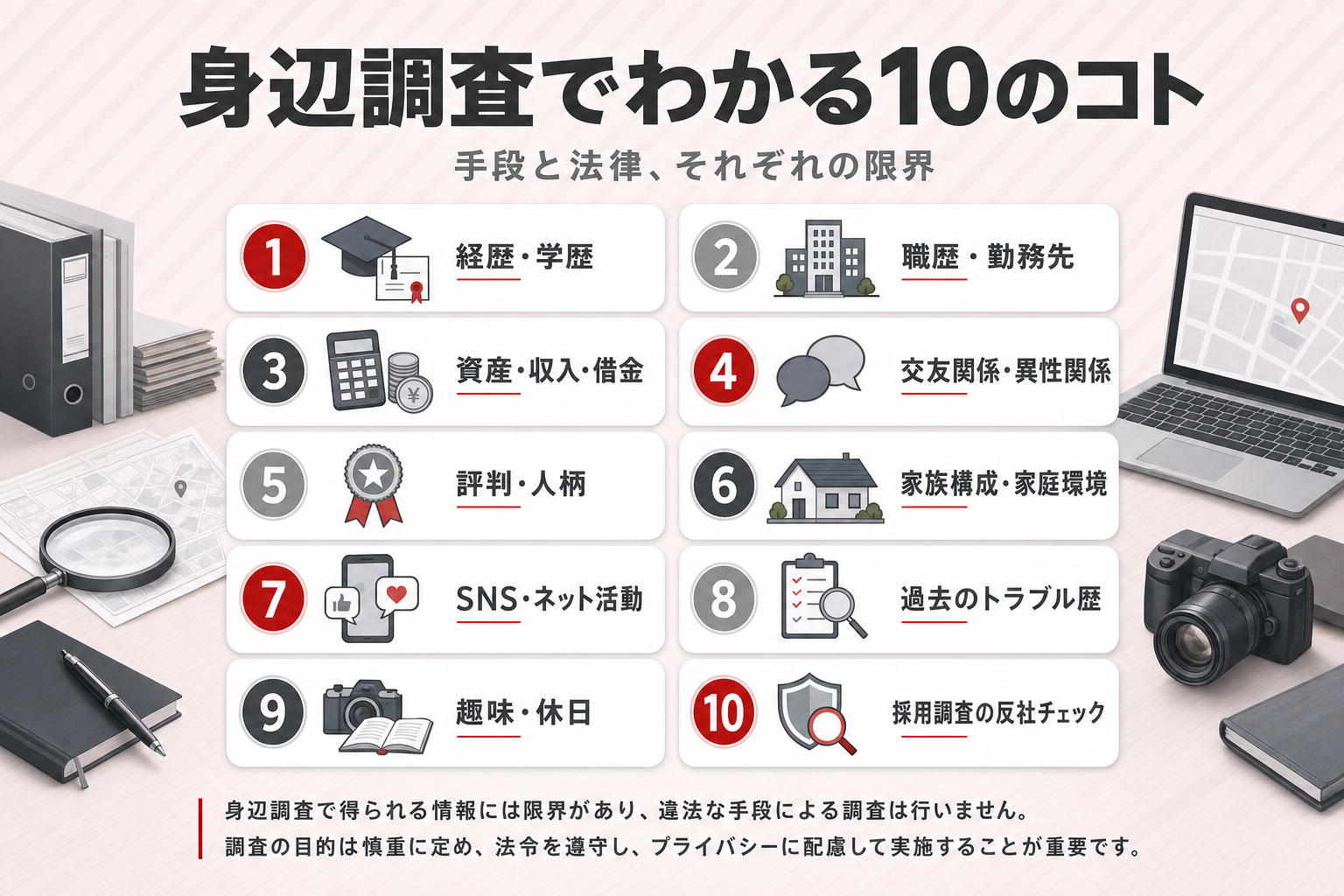 身辺調査でわかる10項目を番号付きアイコンで並べた一覧図。経歴・学歴、職歴・勤務先、資産・収入・借金、交友関係・異性関係、評判・人柄、家族構成・家庭環境、SNS・ネット活動、過去のトラブル歴、趣味・休日、採用調査の反社チェックの10項目 身辺調査でわかる10項目を番号付きアイコンで並べた一覧図。経歴・学歴、職歴・勤務先、資産・収入・借金、交友関係・異性関係、評判・人柄、家族構成・家庭環境、SNS・ネット活動、過去のトラブル歴、趣味・休日、採用調査の反社チェックの10項目