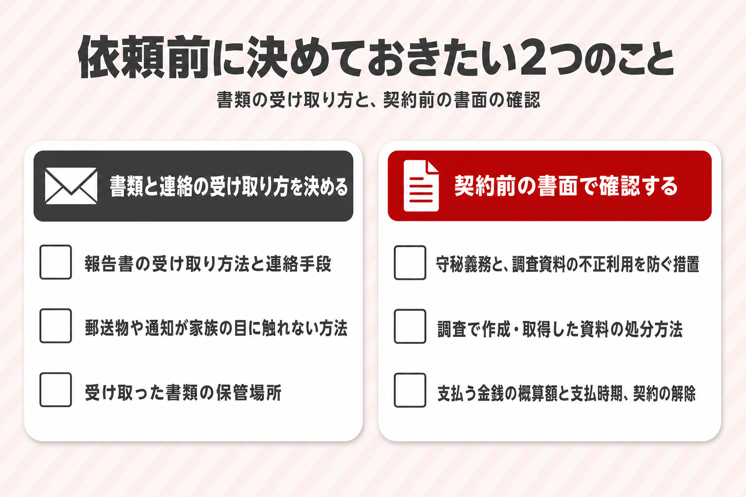 依頼前に決めておきたい2つのことのチェックリスト。左は書類と連絡の受け取り方（報告書の受け取り方法と連絡手段、郵送物や通知の方法、保管場所）、右は契約前の書面で確認する3項目（守秘義務と資料の不正利用防止措置、資料の処分方法、金銭の概算額と支払時期・契約の解除）