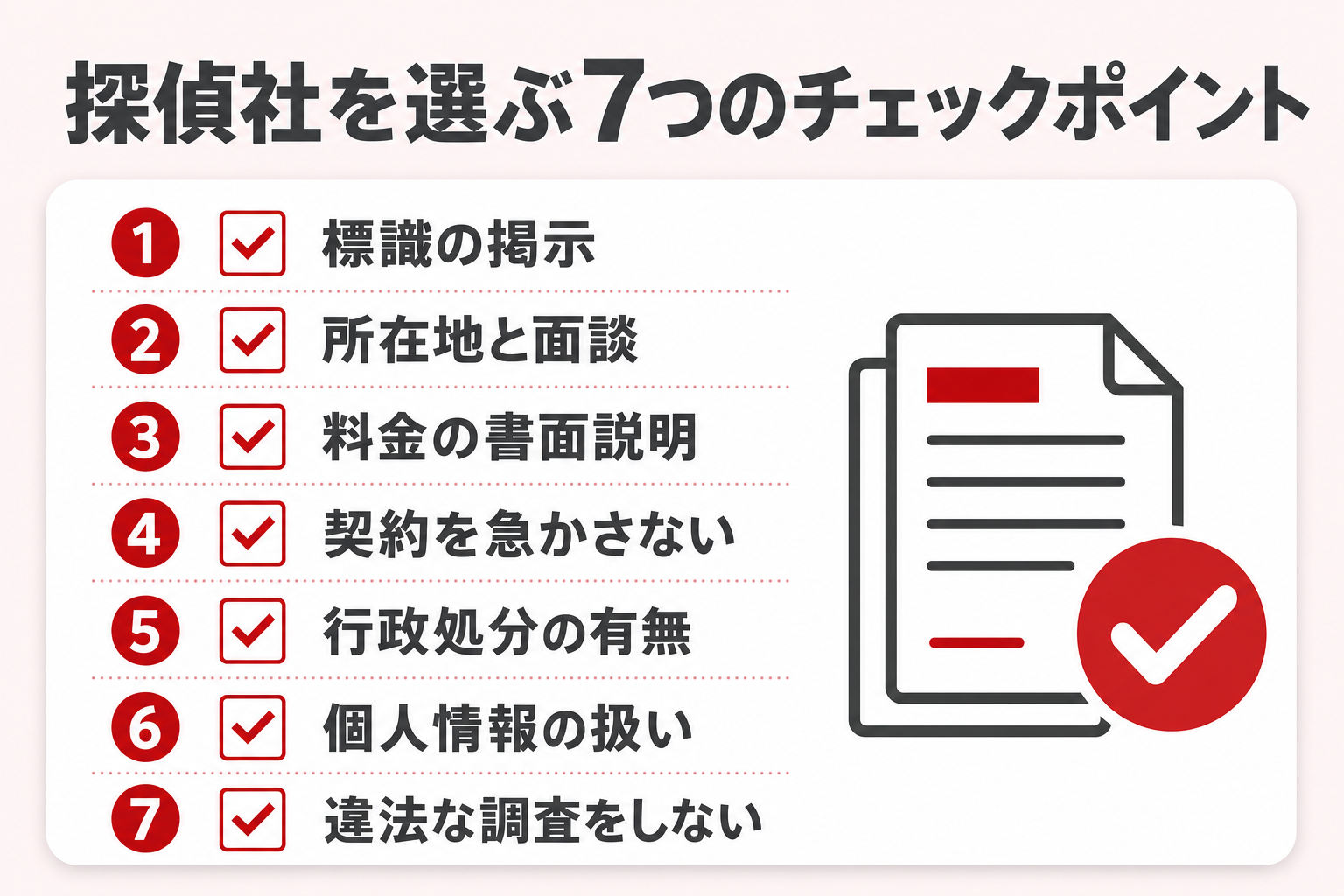 探偵社を選ぶ7つのチェックポイントを番号付きで縦に並べたチェックリスト図。1標識の掲示、2所在地と面談、3料金の書面説明、4契約を急かさない、5行政処分の有無、6個人情報の扱い、7違法な調査をしない 探偵社を選ぶ7つのチェックポイントを番号付きで縦に並べたチェックリスト図。1標識の掲示、2所在地と面談、3料金の書面説明、4契約を急かさない、5行政処分の有無、6個人情報の扱い、7違法な調査をしない